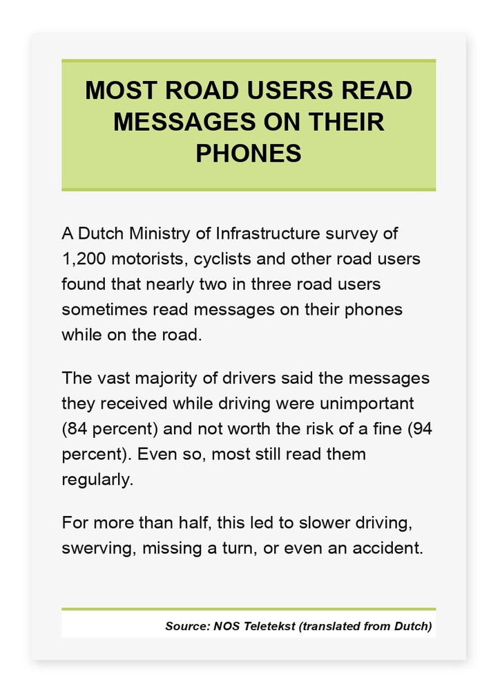 Infographic summarizing a Dutch Ministry of Infrastructure study showing that nearly two in three road users sometimes read messages on their phones while on the road.