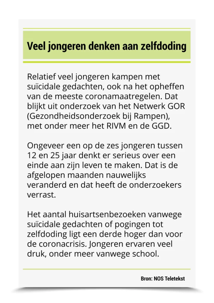 Veel jongeren denken aan zelfdoding Relatief veel jongeren kampen met suïcidale gedachten, ook na het opheffen van de meeste coronamaatregelen. Dat blijkt uit onderzoek van het Netwerk GOR (Gezondheidsonderzoek bij Rampen), met onder meer het RIVM en de GGD. Ongeveer een op de zes jongeren tussen 12 en 25 jaar denkt er serieus over een einde aan zijn leven te maken. Dat is de afgelopen maanden nauwelijks veranderd en dat heeft de onderzoekers verrast. Het aantal huisartsenbezoeken vanwege suïcidale gedachten of pogingen tot zelfdoding ligt een derde hoger dan voor de coronacrisis. Jongeren ervaren veel druk, onder meer vanwege school. Bron: NOS Teletekst